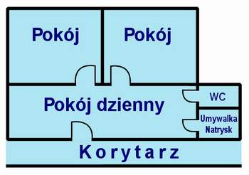 System 